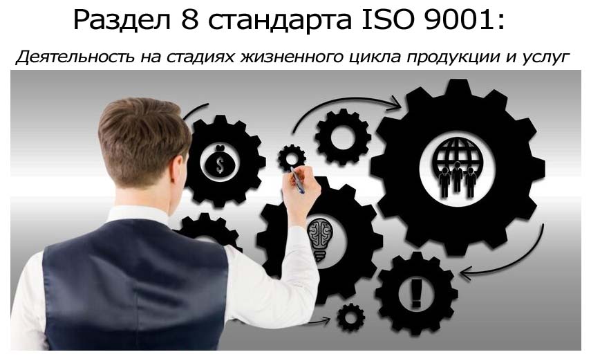 Раздел-8-стандарта-ISO-9001-Деятельность-на-стадиях-жизненного-цикла-продукции-и-услуг.jpg