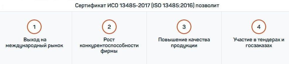 ISO-13485-(1).jpg ISO-13485-(1).jpg