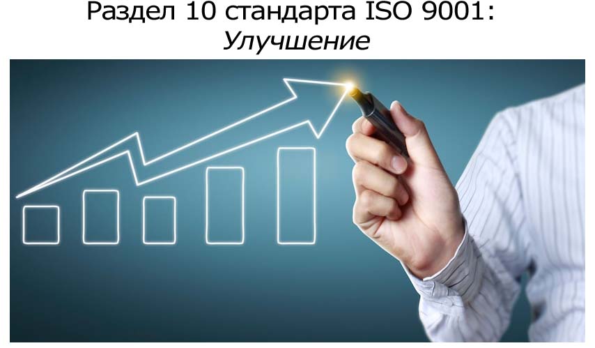 Раздел-10-стандарта-ISO-9001-Улучшение.jpg