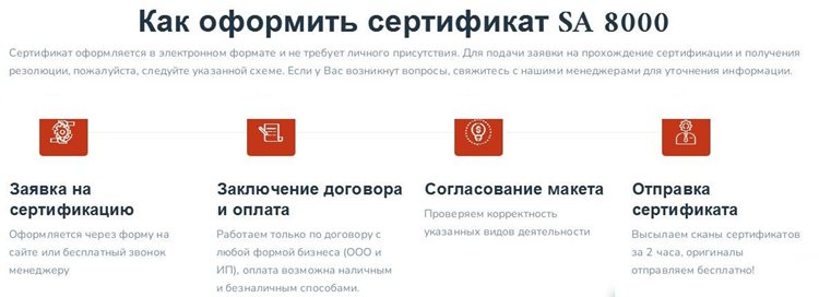 Получить,-оформить-сертификат-SA-8000-(1).jpg