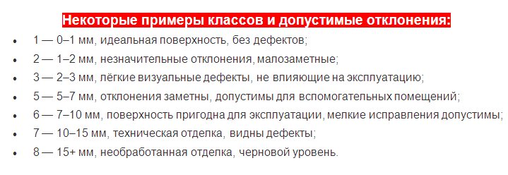 система-классов-отделки-(с-1-по-8)-в-ГОСТ-Р-72509-2026.jpg