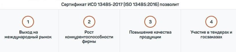 ISO-13485-(1).jpg