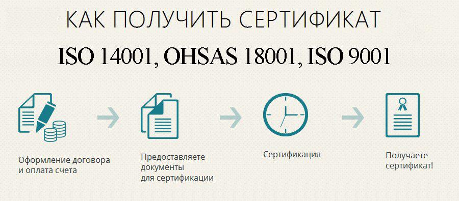 Получить-Сертификат-ISO-14001-2015.jpg