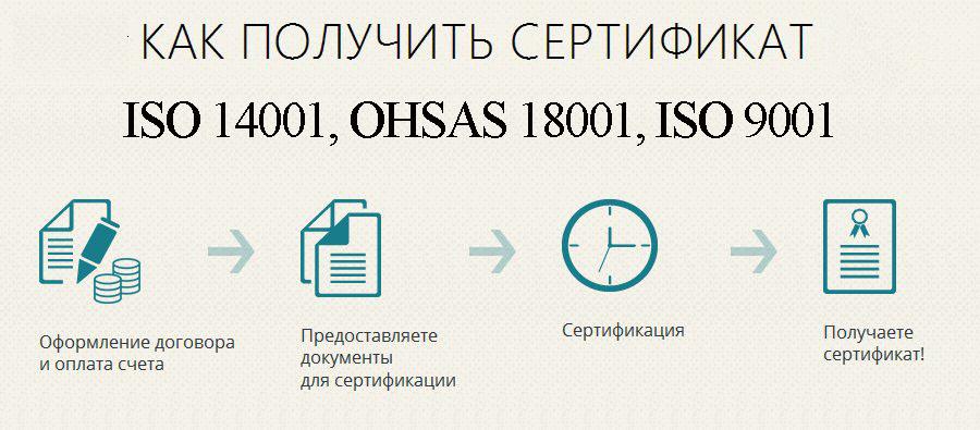 Получить-Сертификат-ISO-14001-2015.jpg Получить-Сертификат-ISO-14001-2015.jpg
