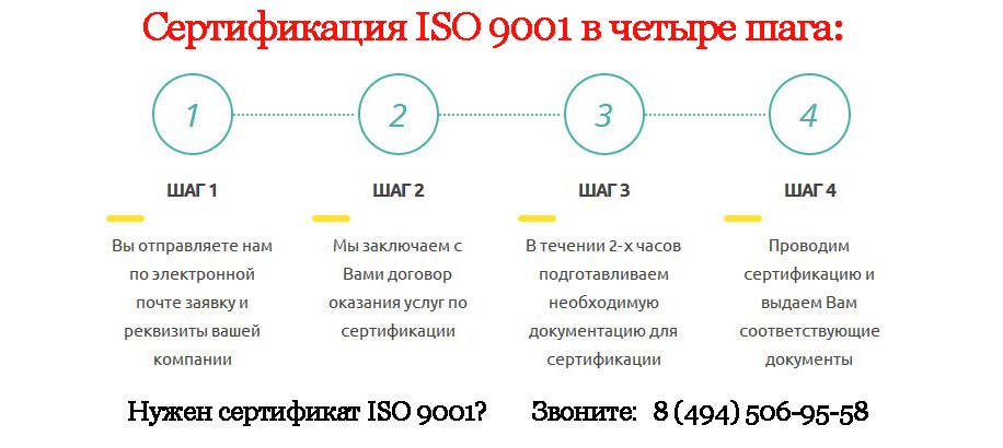 Сертификат-ISO-9001,-сертификация-ИСО-9001.jpg
