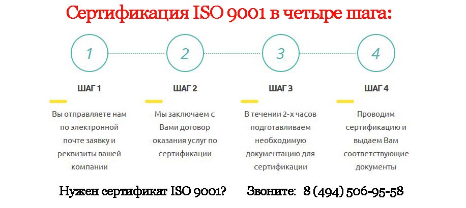 Сертификат-ISO-9001,-сертификация-ИСО-9001.jpg Сертификат-ISO-9001,-сертификация-ИСО-9001.jpg