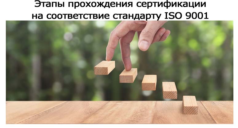 Этапы-прохождения-сертификации-на-соответствие-стандарту-ISO-9001.jpg Этапы-прохождения-сертификации-на-соответствие-стандарту-ISO-9001.jpg